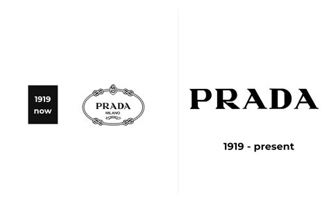 prada meaning|prada visual identity.